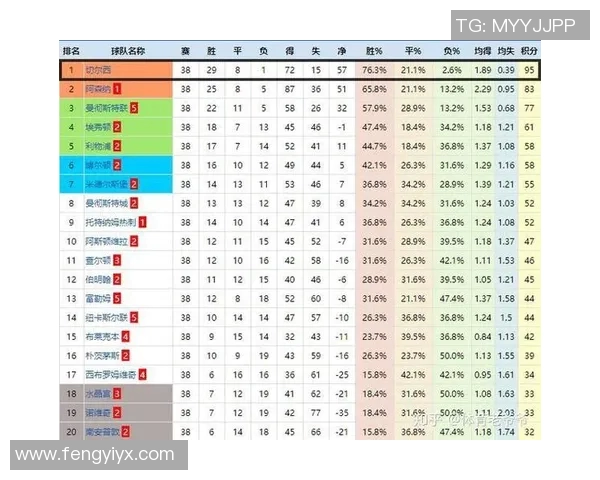 深圳羽毛球队区域防守策略解析及其在比赛中的应用与成效分析 深圳羽毛球队区域防守策略解析及其在比赛中的应用与成效分析