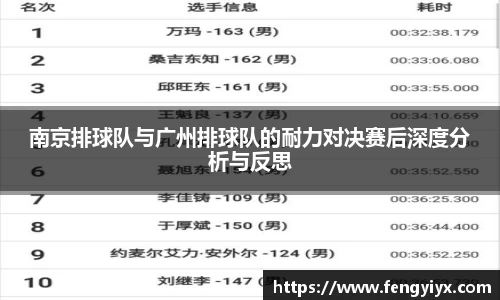 南京排球队与广州排球队的耐力对决赛后深度分析与反思