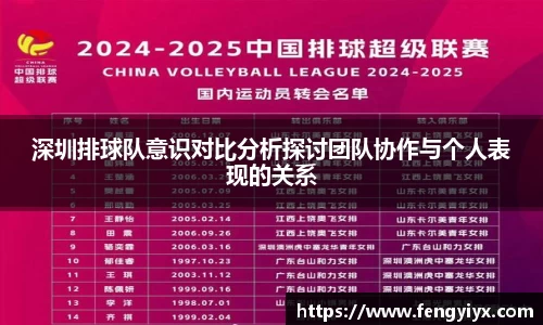 深圳排球队意识对比分析探讨团队协作与个人表现的关系